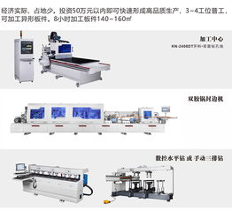 板式家具加工中心報(bào)價(jià) 廠家